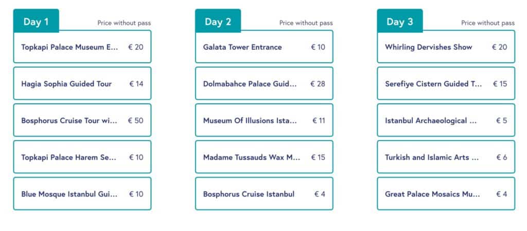 Istanbul E-pass 3 Day Itinerary Example